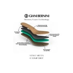Brand new π Giani Bernini Townsonn Peep-Toe Pumps, Created For Macy's Cognac β¨ 12 Brand new π Giani Bernini Townsonn Peep-Toe Pumps, Created For Macy's Cognac β¨ -Giani Bernini Shop unnamed file 1819