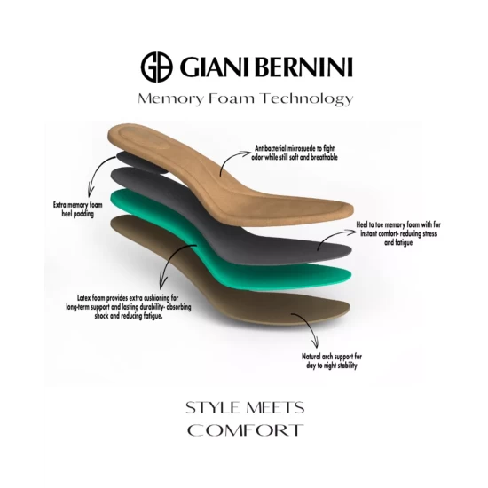 Brand new π Giani Bernini Townsonn Peep-Toe Pumps, Created For Macy's Cognac β¨ 7 Brand new π Giani Bernini Townsonn Peep-Toe Pumps, Created For Macy's Cognac β¨ - Image 7